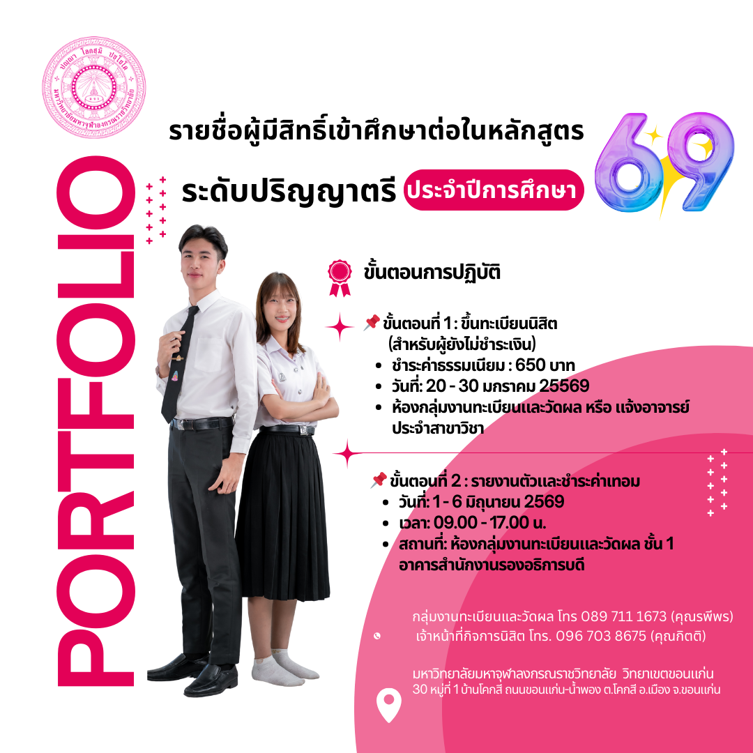 ผู้มีสิทธิ์เข้าศึกษา รอบที่ 1